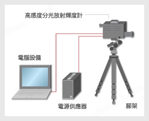 高感度分光辐射亮度计 HS-1000